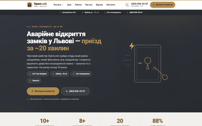 OpenLock Львів — openlock.lviv.ua